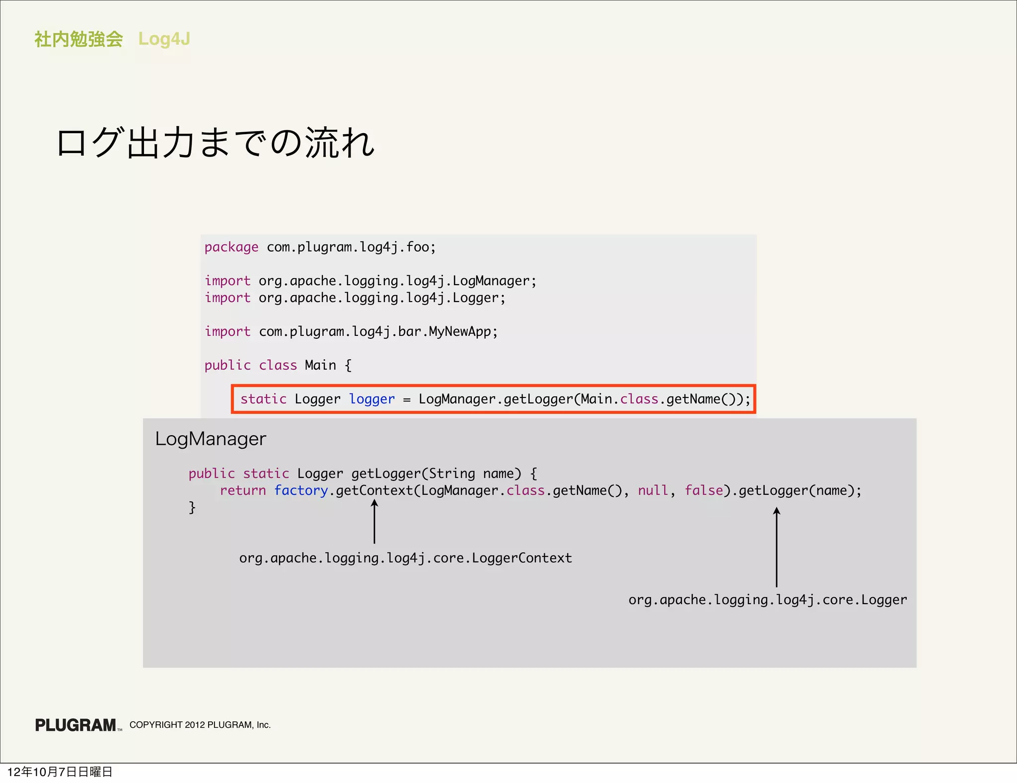 社内勉強会 Log4J




    ログ出力までの流れ

                            package com.plugram.log4j.foo;

                            import org.apache.logging.log4j.LogManager;
                            import org.apache.logging.log4j.Logger;

                            import com.plugram.log4j.bar.MyNewApp;

                            public class Main {

                            	      static Logger logger = LogManager.getLogger(Main.class.getName());

                       	  public static void main(String[]          args) {
                   LogManager new Main().run();
                       	  	
                           	    }
                         public static Logger getLogger(String name) {
                             return factory.getContext(LogManager.class.getName(), null, false).getLogger(name);
                           	    public void run() {
                         }
                           	    	    logger.trace("Entering application.");
                           	    	    MyNewApp bar = new MyNewApp();
                           	    	    if (bar.doIt()) {
                                org.apache.logging.log4j.core.LoggerContext
                           	    	    	    logger.error("Just do it.");
                           	    	    }
                           	    	    logger.trace("Exiting application.");        org.apache.logging.log4j.core.Logger
                           	    }

                            }




              COPYRIGHT 2012 PLUGRAM, Inc.




12年10月7日日曜日
 