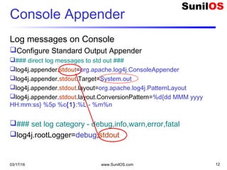 03/17/16 www.SunilOS.com 12
Console Appender
Log messages on Console
Configure Standard Output Appender
### direct log messages to std out ###
log4j.appender.stdout=org.apache.log4j.ConsoleAppender
log4j.appender.stdout.Target=System.out
log4j.appender.stdout.layout=org.apache.log4j.PatternLayout
log4j.appender.stdout.layout.ConversionPattern=%d{dd MMM yyyy
HH:mm:ss} %5p %c{1}:%L - %m%n
### set log category - debug,info,warn,error,fatal
log4j.rootLogger=debug,stdout
 