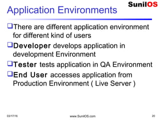 Application Environments
There are different application environment
for different kind of users
Developer develops application in
development Environment
Tester tests application in QA Environment
End User accesses application from
Production Environment ( Live Server )
03/17/16 www.SunilOS.com 20
 