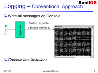 Logging – Conventional Approach
Write all messages on Console.
Console has limitations.
03/17/16 www.SunilOS.com 3
Application
System.out.println
(“Email is working”);
 