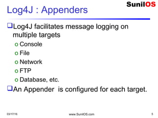 Log4J : Appenders
Log4J facilitates message logging on
multiple targets
o Console
o File
o Network
o FTP
o Database, etc.
An Appender is configured for each target.
03/17/16 www.SunilOS.com 5
 