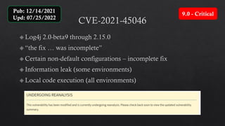 9.0 - Critical
Pub: 12/14/2021
Upd: 07/25/2022
 