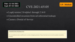 5.9 - Medium
Pub: 12/18/2021
Upd: 07/25/2022
 