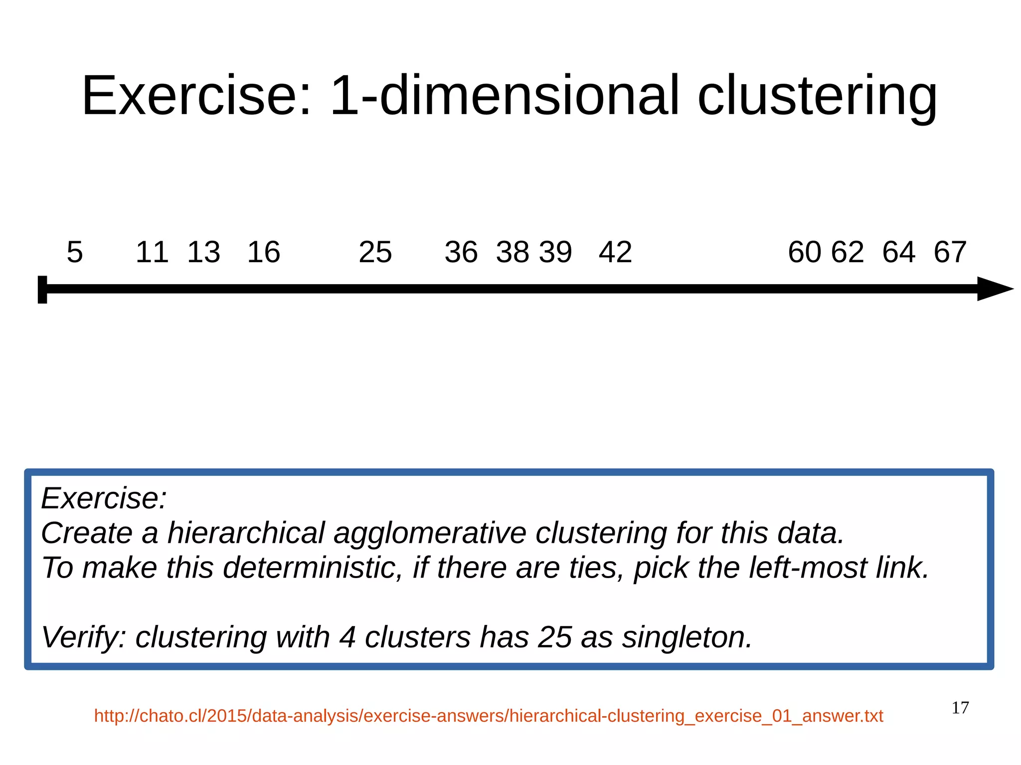 Hierarchical Clustering | PDF