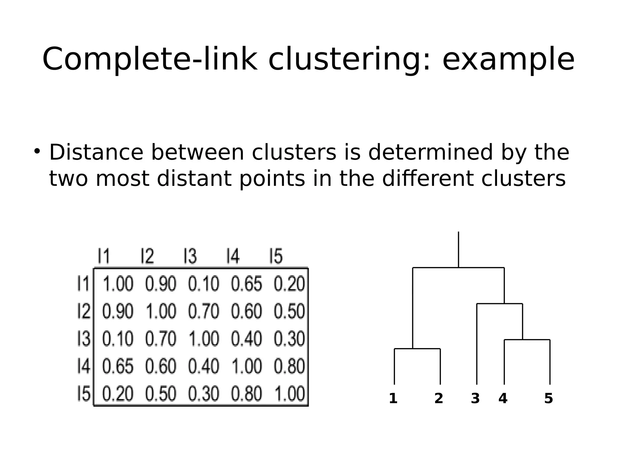 Complete-link clustering: example
• Distance between clusters is determined by the
two most distant points in the different clusters
1 2 3 4 5
 