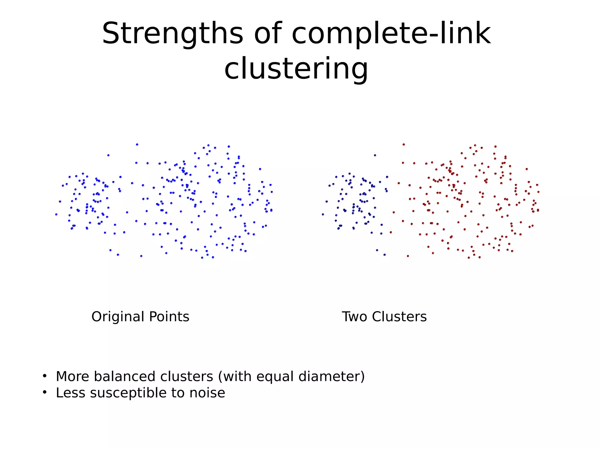 Strengths of complete-link
clustering
Original Points Two Clusters
• More balanced clusters (with equal diameter)
• Less susceptible to noise
 