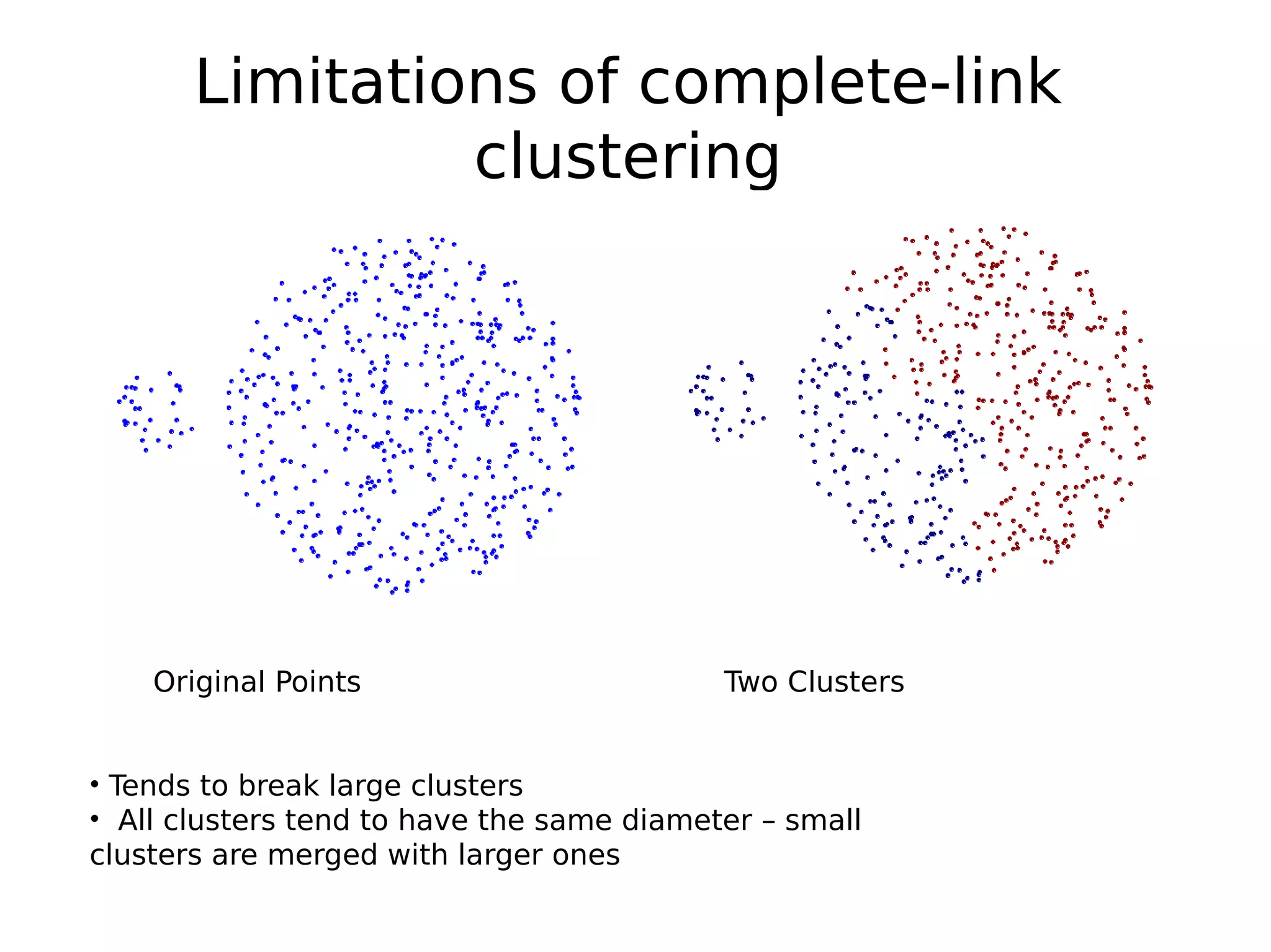 Limitations of complete-link
clustering
Original Points Two Clusters
• Tends to break large clusters
• All clusters tend to have the same diameter – small
clusters are merged with larger ones
 