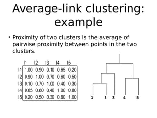 Hierarchical Clustering Slide 26