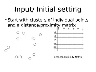 Hierarchical Clustering Slide 9