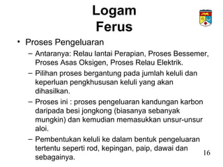 Logam
Ferus
• Proses Pengeluaran
– Antaranya: Relau lantai Perapian, Proses Bessemer,
Proses Asas Oksigen, Proses Relau Elektrik.
– Pilihan proses bergantung pada jumlah keluli dan
keperluan pengkhususan keluli yang akan
dihasilkan.
– Proses ini : proses pengeluaran kandungan karbon
daripada besi jongkong (biasanya sebanyak
mungkin) dan kemudian memasukkan unsur-unsur
aloi.
– Pembentukan keluli ke dalam bentuk pengeluaran
tertentu seperti rod, kepingan, paip, dawai dan
sebagainya.
16
 
