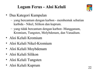 Logam Ferus - Aloi Keluli
• Dua Kategori Kumpulan
– yang bercantum dengan karbon - membentuk sebatian
karbida - Nikel, Silikon dan kuprum.
– yang tidak bercantum dengan karbon -Mangganam,
Kromium, Tungsten, Molybdenum, dan Vanadium.
• Aloi Keluli Kromium
• Aloi Keluli Nikel-Kromium
• Aloi Keluli Moybdenum
• Aloi Keluli Silikon
• Aloi Keluli Tungsten
• Aloi Keluli Kuprum
22
 