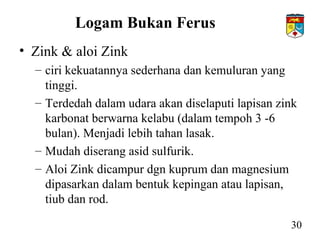Logam Bukan Ferus
• Zink & aloi Zink
– ciri kekuatannya sederhana dan kemuluran yang
tinggi.
– Terdedah dalam udara akan diselaputi lapisan zink
karbonat berwarna kelabu (dalam tempoh 3 -6
bulan). Menjadi lebih tahan lasak.
– Mudah diserang asid sulfurik.
– Aloi Zink dicampur dgn kuprum dan magnesium
dipasarkan dalam bentuk kepingan atau lapisan,
tiub dan rod.
30
 