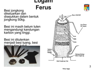 Logam
FerusBesi jongkong
dikeluarkan dan
disejukkan dalam bentuk
jongkong 50kg.
Besi ini masih belum tulen
mengandungi kandungan
karbon yang tinggi.
Besi ini ditulenkan
menjadi besi tuang, besi
tempa dan keluli.
5
 