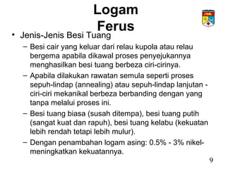 Logam
Ferus
• Jenis-Jenis Besi Tuang
– Besi cair yang keluar dari relau kupola atau relau
bergema apabila dikawal proses penyejukannya
menghasilkan besi tuang berbeza ciri-cirinya.
– Apabila dilakukan rawatan semula seperti proses
sepuh-lindap (annealing) atau sepuh-lindap lanjutan -
ciri-ciri mekanikal berbeza berbanding dengan yang
tanpa melalui proses ini.
– Besi tuang biasa (susah ditempa), besi tuang putih
(sangat kuat dan rapuh), besi tuang kelabu (kekuatan
lebih rendah tetapi lebih mulur).
– Dengan penambahan logam asing: 0.5% - 3% nikel-
meningkatkan kekuatannya.
9
 
