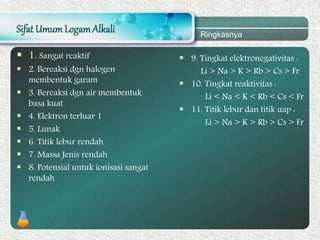 Sifat UmumLogamAlkali
 1. Sangat reaktif
 2. Bereaksi dgn halogen
membentuk garam
 3. Bereaksi dgn air membentuk
basa kuat
 4. Elektron terluar 1
 5. Lunak
 6. Titik lebur rendah
 7. Massa Jenis rendah
 8. Potensial untuk ionisasi sangat
rendah
 9. Tingkat elektronegativitas :
Li > Na > K > Rb > Cs > Fr
 10. Tingkat reaktivitas :
Li < Na < K < Rb < Cs < Fr
 11. Titik lebur dan titik uap :
Li > Na > K > Rb > Cs > Fr
Ringkasnya
 