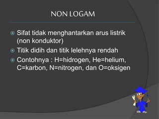 Kimia : Logam dan non logam | PPT