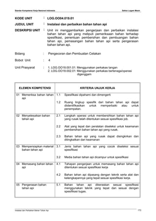 Standar Kompetensi Kerja Nasional Indonesia Sektor Logam Mesin
KODE UNIT : LOG.OO04.019.01
JUDUL UNIT : Instalasi dan perbaikan bahan tahan api
DESKRIPSI UNIT : Unit ini menggambarkan pengerjaan dan perbaikan instalasi
bahan tahan api yang meliputi pemeriksaan bahan terhadap
spesifikasi, penentuan pembersihan dan pembuangan bahan
tahan api, pemasangan bahan tahan api serta pengerasan
bahan tahan api.
Bidang : Pengecoran dan Pembuatan Cetakan
Bobot Unit : 4
Unit Prasyarat : 1. LOG.OO18.001.01: Menggunakan perkakas tangan
2. LOG.OO18.002.01: Menggunakan perkakas bertenaga/operasi
digenggam
ELEMEN KOMPETENSI KRITERIA UNJUK KERJA
01 Memeriksa bahan tahan
api
1.1 Spesifikasi dipahami dan dimengerti
1.2 Ruang lingkup spesifik dari bahan tahan api dapat
diidentifikasikan untuk memperbaiki atau untuk
penempatan.
02 Menyelesaikan bahan
tahan api
2.1 Langkah operasi untuk membersihkan bahan tahan api
yang rusak telah ditentukan sesuai spesifikasi job.
2.2 Alat yang tepat dan peralatan diseleksi untuk keamanan
pembersihan bahan tahan api yang rusak.
2.3 Bahan tahan api yang rusak dapat disingkirkan dan
ditingkatkan dari keamanan
03 Mempersiapkan material
bahan tahan api
3.1 Jenis bahan tahan api yang cocok diseleksi sesuai
spesifikasi
3.2 Media bahan tahan api dicampur untuk spesifikasi
04 Memasang bahan tahan
api
4.1 Tahapan pengerjaan untuk memasang bahan tahan api
ditentukan sesuai spesifikasi kerja
4.2 Bahan tahan api dipasang dengan teknik serta alat dan
kelengkapannya yang tepat sesuai spesifikasi kerja.
05 Pengerasan bahan
tahan api
5.1 Bahan tahan api dikeraskan sesuai spesifikasi
menggunakan teknik yang tepat dan sesuai dengan
spesifikasi tugas.
Instalasi dan Perbaikan Bahan Tahan Api 172
 