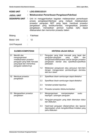 Standar Kompetensi Kerja Nasional Indonesia Sektor Logam Mesin
KODE UNIT : LOG.OO05.025.01
JUDUL UNIT : Melaksanakan Pemeriksaan Pengelasan/Fabrikasi
DESKRIPSI UNIT : Unit ini menggambarkan kegiatan melaksanakan pemeriksaan
proses pengelasan/fabrikasi yang meliputi melaksanakan
prosedur pengujian NDT yang tepat, membuat prosedur
pengelasan yang terdokumentasi, mengesahkan prosedur
pengelasan, memastikan jaminan kualitas (QA) dapat
dilaksanakan dan memonitor prosedur dalam
Bidang : Fabrikasi
Bobot Unit : 12
Unit Prasyarat :
ELEMEN KOMPETENSI KRITERIA UNJUK KERJA
01 Memilih dan
mengorganisasi
/melaksanakan prosedur
pengujian yang tidak merusak
yang tepat dan memeriksa
pengujian sebelumnya
1.1 Pengujian yang tidak merusak yang tepat dan
pengujian-pengujian yang dipilh dan
diorganisasi/dilaksanakan sesuai dengan prosedur
pengerjaan standar atau spesifikasi-spesifikasi
pekerjaan.
1.2 Melakukan pengukuran atau penyusun item-item
dengan menggunakan pembandingan dan/atau
alat ukur dasar.
02 Membuat prosedur
pengelasan
2.1 Spesifikasi disain sambungan dapat diketahui
2.2 Spesifikasi disain sambungan dapat diketahui
2.3 Variabel-variabel diperiksa
2.4 Prosedur-prosedur didokumentasikan
03 Mengesahkan prosedur
pengelasan
3.1 Mengorganisasi mempersiapkan suatu
kepingan / potongan pengujian.
3.2 Pengujian-pengujian yang telah ditentukan diatur
dan dilakukan.
3.3 Hasil-hasil pengujian diterjemahkan dan laporan
dipersiapkan untuk mengidentifikasi tindakan yang
perlu dilakukan
Melaksanakan Pemeriksaan Pengelasan/Fabrikasi 14
 