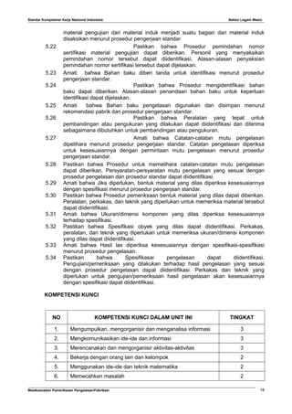 Standar Kompetensi Kerja Nasional Indonesia Sektor Logam Mesin
material pengujian dari material induk menjadi suatu bagian dari material induk
disaksikan menurut prosedur pengerjaan standar
5.22 Pastikan bahwa Prosedur pemindahan nomor
sertifikasi material pengujian dapat diberikan. Personil yang menyaksikan
pemindahan nomor tersebut dapat diidentifikasi. Alasan-alasan penyaksian
pemindahan nomor sertifikasi tersebut dapat dijelaskan.
5.23 Amati bahwa Bahan baku diberi tanda untuk identifikasi menurut prosedur
pengerjaan standar.
5.24 Pastikan bahwa Prosedur mengidentifikasi bahan
baku dapat diberikan. Alasan-alasan penandaan bahan baku untuk keperluan
identifikasi dapat dijelaskan.
5.25 Amati bahwa Bahan baku pengelasan digunakan dan disimpan menurut
rekomendasi pabrik dan prosedur pengerjaan standar.
5.26 Pastikan bahwa Peralatan yang tepat untuk
pembandingan atau pengukuran yang dilakukan dapat diidentifikasi dan diterima
sebagaimana dibutuhkan untuk pembandingan atau pengukuran.
5.27 Amati bahwa Catatan-catatan mutu pengelasan
dipelihara menurut prosedur pengerjaan standar. Catatan pengelasan diperiksa
untuk kesesuaiannya dengan permintaan mutu pengelasan menurut prosedur
pengerjaan standar.
5.28 Pastikan bahwa Prosedur untuk memelihara catatan-catatan mutu pengelasan
dapat diberikan. Persyaratan-persyaratan mutu pengelasan yang sesuai dengan
prosedur pengelasan dan prosedur standar dapat diidentifikasi.
5.29 Amati bahwa Jika diperlukan, bentuk material yang dilas diperiksa kesesuaiannya
dengan spesifikasi menurut prosedur pengerjaan standar.
5.30 Pastikan bahwa Prosedur pemeriksaan bentuk material yang dilas dapat diberikan.
Peralatan, perkakas, dan teknik yang diperlukan untuk memeriksa material tersebut
dapat diidentifikasi.
5.31 Amati bahwa Ukuran/dimensi komponen yang dilas diperiksa kesesuaiannya
terhadap spesifikasi.
5.32 Pastikan bahwa Spesifikasi obyek yang dilas dapat diidentifikasi. Perkakas,
peralatan, dan teknik yang diperlukan untuk memeriksa ukuran/dimensi komponen
yang dilas dapat diidentifikasi.
5.33 Amati bahwa Hasil las diperiksa kesesuaiannya dengan spesifikasi-spesifikasi
menurut prosedur pengelasan.
5.34 Pastikan bahwa Spesifikasai pengelasan dapat diidentifikasi.
Pengujian/pemeriksaan yang dilakukan terhadap hasil pengelasan yang sesuai
dengan prosedur pengelasan dapat diidentifikasi. Perkakas dan teknik yang
diperlukan untuk pengujian/pemeriksaan hasil pengelasan akan kesesuaiannya
dengan spesifikasi dapat diidentifikasi.
KOMPETENSI KUNCI
NO KOMPETENSI KUNCI DALAM UNIT INI TINGKAT
1. Mengumpulkan, mengorganisir dan menganalisa informasi 3
2. Mengkomunikasikan ide-ide dan informasi 3
3. Merencanakan dan mengorganisir aktivitas-aktivitas 3
4. Bekerja dengan orang lain dan kelompok 2
5. Menggunakan ide-ide dan teknik matematika 2
6. Memecahkan masalah 2
Melaksanakan Pemeriksaan Pengelasan/Fabrikasi 18
 