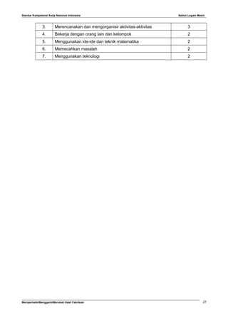 Standar Kompetensi Kerja Nasional Indonesia Sektor Logam Mesin
3. Merencanakan dan mengorganisir aktivitas-aktivitas 3
4. Bekerja dengan orang lain dan kelompok 2
5. Menggunakan ide-ide dan teknik matematika 2
6. Memecahkan masalah 2
7. Menggunakan teknologi 2
Memperbaiki/Mengganti/Merubah Hasil Fabrikasi 27
 