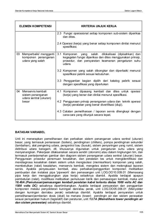 Logam mesin maintenance and diagnostic refrigeration & ac 