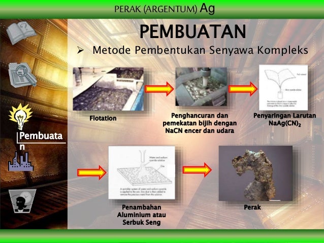KIMIA UNSUR LOGAM TRANSISI PERIODE KEEMPAT