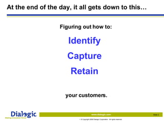 At the end of the day, it all gets down to this… Figuring out how to: your customers. Identify Capture Retain 