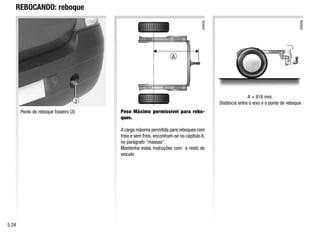 5.24
A
3
REBOCANDO: reboque
Ponto de reboque traseiro (3) Peso Máximo permissível para rebo-
ques.
A carga máxima permitida para reboques com
freio e sem freio, encontram-se no capitulo 6,
no parágrafo massas.
Mantenha estas instruções com o resto do
veículo
A = 918 mm.
Distância entre o eixo e o ponto de reboque.
 