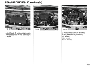 1.6 16V
1.0 16V
PLACAS DE IDENTIFICAÇÃO (continuação)
A identificação (C) que aparece gravada no
motor, deve aparecer em todas as solicitações
e pedidos
C - Placa do motor ou etiqueta do motor. (A
localização varia em função do motor)
Tipo do motor
Índice do motor
Número do motor
6.03
C
C
C
1.6 8V
 