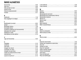 ÍNDICE ALFABÉTICO
Ferramentas .................................................................................5.03
Filtro de ar ....................................................................................4.08
Filtro de óleo do motor ..................................................................4.05
Fluído de freio ..............................................................................4.06
Freios de estacionamento .............................................................2.08
Fusíveis ........................................................................................5.21
H
Hodômetro ...................................................................................1.34
Hora (regulagem do relógio) .........................................................1.37
I
Identificação do veículo ................................................................6.02
Ignição .........................................................................................2.03
Iluminação Externa .......................................................................1.38
Iluminação Interna ........................................................................3.07
Incidentes (problemas de funcionamento) .....................................5.27
Indicadores de controle ................................................................1.26
Instalação do rádio .......................................................................5.25
Interruptores de vidro elétrico .......................................................3.10
J
Jogo de ferramentas ....................................................................5.03
L
Lâmpadas ....................................................................................5.10
Lanternas .....................................................................................5.10
Lava-vidro ....................................................................................5.09
Lavagem do veículo .....................................................................4.10
Levantador de vidros ....................................................................3.10
Limpador do pára-brisa ................................................................5.09
Líquido de arrefecimento do motor ...............................................4.07
Luzes de freio ...............................................................................5.12
Luzes de marcha-ré ..................................................................5.12
Luzes externas ........................................................................................1.38
Luzes internas ........................................................................................3.09
M
Macaco ...................................................................................................5.03
Manivela .................................................................................................5.03
Manutenção da carroceria .......................................................................4.10
Manutenção dos revestimentos internos .................................................4.12
Manutenção mecânica ............................................................................2.04
Marcha-ré ...........................................................................................2.08
Marcha lenta ...........................................................................................2.04
Massas ...................................................................................................6.06
Meio ambiente ........................................................................................2.07
Motor (características) ............................................................................6.04
N
Níveis .....................................................................................................4.03
Nível de combustível ...............................................................................1.42
Nível de óleo do motor ............................................................................4.03
O
Óleo do motor .........................................................................................4.03
P
Painel de instrumentos ............................................................................1.26
Palheta dos limpadores de pára-brisa .....................................................5.09
Pára-Sol ..................................................................................................3.11
Partida do motor .....................................................................................2.03
Peças de reposição .................................................................................6.08
Pilhas (controle remoto) ..........................................................................5.17
Pintura (manutenção) ..............................................................................4.10
Pisca-pisca .............................................................................................1.40
Placa do fabricante .................................................................................6.02
Placa de identificação .............................................................................6.03
 