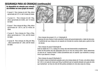 1.19
SEGURANÇA PARA AS CRIANÇAS (continuação)
- Para crianças dos grupos 0, 0+ e I. (Ilustração A)
O pescoço de uma criança é muito suscetível a danos até aproximadamente a idade de dois anos.
É preferível pôr sua criança em um assento em formato de concha virado para a parte de trás
do veículo.
- Para crianças do grupo II (Ilustração B)
Entre as idades de 2 e 4, a cabeça da criança não está desenvolvida completamente.
Cintos de três-pontos não são adequados pois há um risco da criança sofrer danos abdominais
no caso de um impacto frontal. É então aconselhável usar um assento que mantenha a criança
firme e que absorva o choque.
- Para crianças do grupo III (Ilustração C)
Por manter a bacia corretamente apoiada, para uma criança abaixo de 10 anos, uma altura abaixo
de 1,30 m e um peso de menos que 36 kg, é preferível usar um assento elevado com guias de cinto
que mantenham as tiras do cinto de três-pontos achatado em cima das coxas da criança.
A B C
Os dispositivos de retenção para crianças
são divididos em cinco grupos de massa:
- O grupo 0: Para crianças de até 10kg, altura
aproximada de 0,72 m, até 9 meses de idade.
- O grupo 0+: Para crianças de até 13kg,
altura aproximada de 0,80m, até 12 meses
de idade.
- O grupo I: Para crianças de 9kg a 18kg, altura
aproximada de 1,00 m, até 32 meses de
idade.
- O grupo II: Para crianças de 15kg a 25kg,
altura aproximada de 1,15m, até 60 meses
de idade.
- O grupo III: Para crianças de 22kg até 36kg
, altura aproximada de 1,30m, até 90 meses
de idade.
 