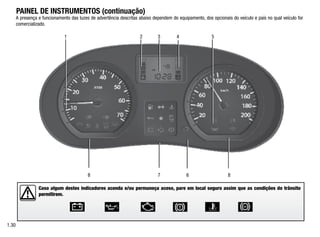 Caso algum destes indicadores acenda e/ou permaneça aceso, pare em local seguro assim que as condições do trânsito
permitirem.
1 2 3 4 5
A presença e funcionamento das luzes de advertência descritas abaixo dependem do equipamento, dos opcionais do veículo e país no qual veículo for
comercializado.
PAINEL DE INSTRUMENTOS (continuação)
1.30
8 7 6 8
 