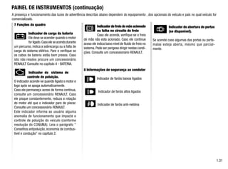 PAINEL DE INSTRUMENTOS (continuação)
1.31
7 Funções do quadro
Indicador de carga da bateria
Ele deve se acender quando o motor
for ligado.Caso ele se acenda durante
um percurso, indica a sobrecarga ou a falta de
carga do sistema elétrico. Pare e verifique se
os cabos de bateria estão bem presos. Caso
isto não resolva procure um concessionário
RENAULT Consulte no capítulo 4 - BATERIA.
Indicador do sistema de 		
controle de poluição.
O indicador acende-se quando ligado o motor e
logo após se apaga automaticamente.
Caso ele permaneça aceso de forma contínua,
consulte um concessionário RENAULT. Caso
ele pisque constantemente, reduza a rotação
do motor até que o indicador pare de piscar.
Consulte um concessionário RENAULT.
Este indicador informa ao usuário alguma
anomalia de funcionamento que impacte o
controle de poluição do veículo (conforme
resolução do CONAMA). Leia o parágrafo 
Conselhos antipoluição, economia de combus-
tível e condução no capítulo 2.
Indicador de freio de mão acionado
ou falha no circuito de freio
Caso ele acenda, verifique se o freio
de mão não esta acionado. Caso ele continue
aceso ele indica baixo nível de fluido de freio no
sistema. Pode ser perigoso dirigir nestas condi-
ções. Consulte um concessionário RENAULT.
8 Informações de segurança ao condutor
Indicador de faróis baixos ligados
Indicador de faróis altos ligados
Indicador de faróis anti-neblina
A presença e funcionamento das luzes de advertência descritas abaixo dependem do equipamento , dos opcionais do veículo e país no qual veículo for
comercializado.
Indicador de abertura de portas
(se disponível).
Se acende caso algumas das portas ou porta-
malas esteja aberta, mesmo que parcial-
mente.
 