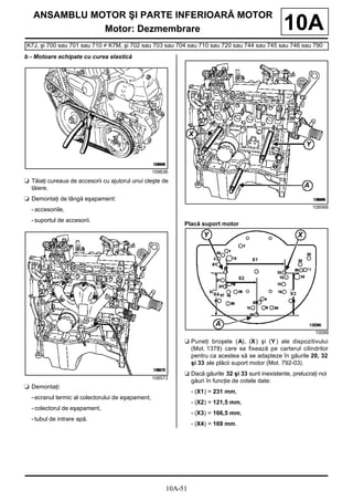 10A-51
ANSAMBLU MOTOR ŞI PARTE INFERIOARĂ MOTOR
Motor: Dezmembrare
K7J, şi 700 sau 701 sau 710 ≠ K7M, şi 702 sau 703 sau 7...