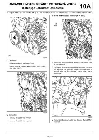 10A-55
ANSAMBLU MOTOR ŞI PARTE INFERIOARĂ MOTOR
Distribuţie - chiulasă: Demontare
K7J, şi 700 sau 701 sau 710 ≠ K7M, şi 70...