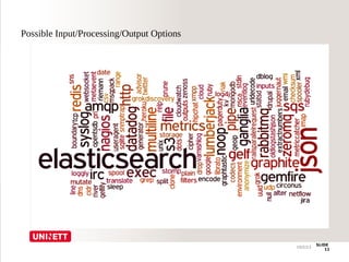 Possible Input/Processing/Output Options

10/2/13

SLIDE
11

 