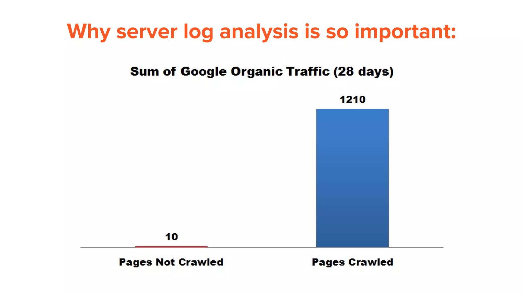Why server log analysis is so important:
 
