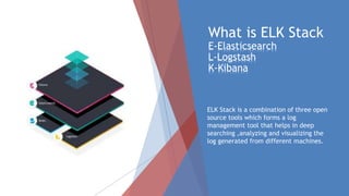 What is ELK Stack
E-Elasticsearch
L-Logstash
K-Kibana
ELK Stack is a combination of three open
source tools which forms a log
management tool that helps in deep
searching ,analyzing and visualizing the
log generated from different machines.
 