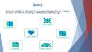 Beats
Beats are a collection of lightweight and open source log shipper that act as a agents
installed on the different servers in your infrastructure for collecting logs.
 