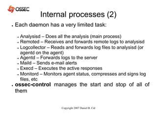 Log Analysis using OSSEC sasoasasasas.pptx