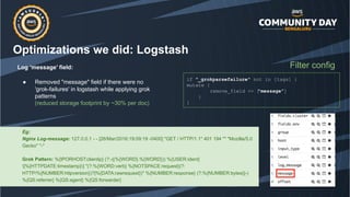 Log ‘message’ field:
● Removed "message" field if there were no
'grok-failures' in logstash while applying grok
patterns
(...