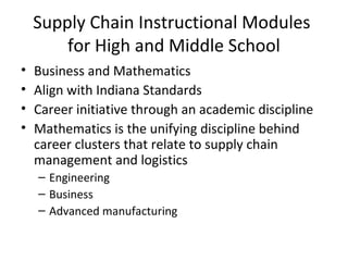 Supply Chain Instructional Modules
for High and Middle School
• Business and Mathematics
• Align with Indiana Standards
• Career initiative through an academic discipline
• Mathematics is the unifying discipline behind
career clusters that relate to supply chain
management and logistics
– Engineering
– Business
– Advanced manufacturing
 