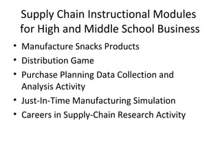 Supply Chain Instructional Modules
for High and Middle School Business
• Manufacture Snacks Products
• Distribution Game
• Purchase Planning Data Collection and
Analysis Activity
• Just-In-Time Manufacturing Simulation
• Careers in Supply-Chain Research Activity
 