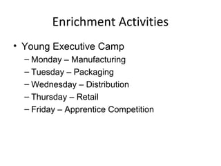 Enrichment Activities
• Young Executive Camp
– Monday – Manufacturing
– Tuesday – Packaging
– Wednesday – Distribution
– Thursday – Retail
– Friday – Apprentice Competition
 
