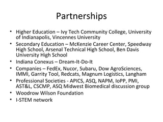 Partnerships
• Higher Education – Ivy Tech Community College, University
of Indianapolis, Vincennes University
• Secondary Education – McKenzie Career Center, Speedway
High School, Arsenal Technical High School, Ben Davis
University High School
• Indiana Conexus – Dream-It-Do-It
• Companies – FedEx, Nucor, Subaru, Dow AgroSciences,
IMMI, Garrity Tool, Redcats, Magnum Logistics, Langham
• Professional Societies - APICS, ASQ, NAPM, IoPP, PMI,
AST&L, CSCMP, ASQ Midwest Biomedical discussion group
• Woodrow Wilson Foundation
• I-STEM network
 