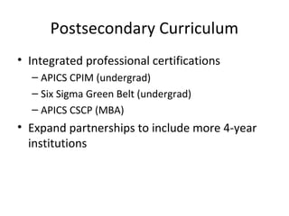 Postsecondary Curriculum
• Integrated professional certifications
– APICS CPIM (undergrad)
– Six Sigma Green Belt (undergrad)
– APICS CSCP (MBA)
• Expand partnerships to include more 4-year
institutions
 