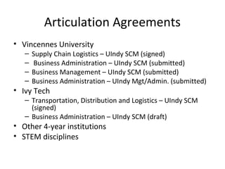 Articulation Agreements
• Vincennes University
– Supply Chain Logistics – UIndy SCM (signed)
– Business Administration – UIndy SCM (submitted)
– Business Management – UIndy SCM (submitted)
– Business Administration – UIndy Mgt/Admin. (submitted)
• Ivy Tech
– Transportation, Distribution and Logistics – UIndy SCM
(signed)
– Business Administration – UIndy SCM (draft)
• Other 4-year institutions
• STEM disciplines
 