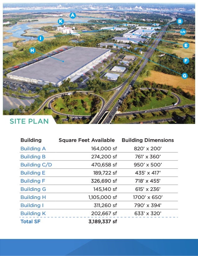Logan North Industrial Park Brochure