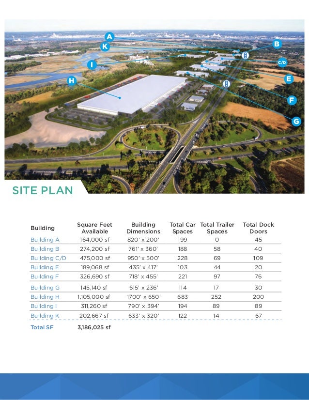 Logan North Industrial Park Brochure