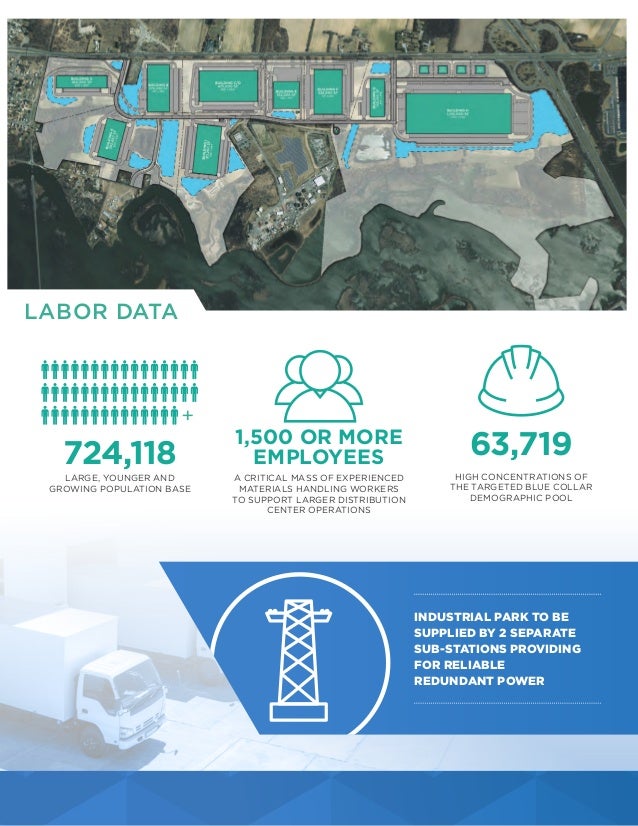 Logan North Industrial Park Brochure